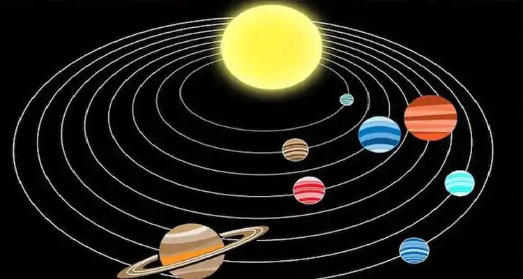 adhu 1 ફેબ્રુઆરી 2022માં બનશે ગ્રહોનો મહાસંયોગ, ચૂંટણીના અણધાર્યા પરિણામો આવી શકે છે..!