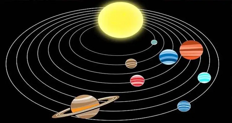  શનિ અને સૂર્ય 13 ફેબ્રુઆરી સુધી રહેશે સૂર્ય અને શનિનો યોગ, દેશ અને દુનિયામાં