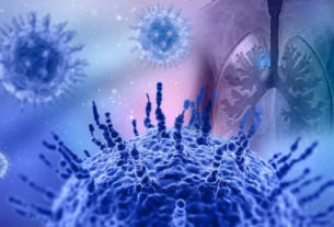 H3N2 Virus Symtoms