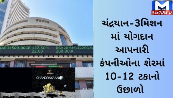 Chandrayaan-3 success sends stock market buzzing