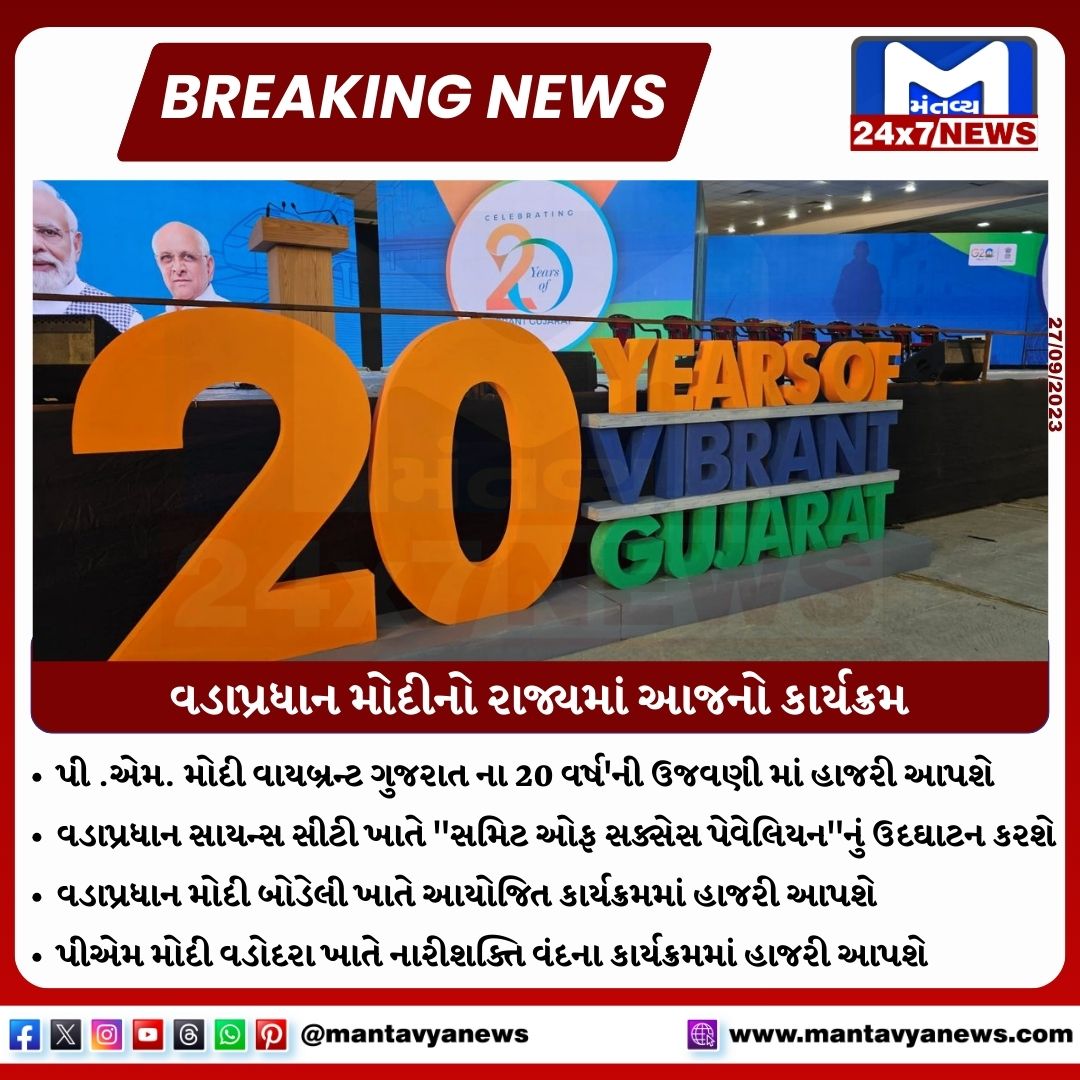MD 3 પી .એમ. મોદી વાયબ્રન્ટ ગુજરાતના 20 વર્ષ'ની ઉજવણીમાં હાજરી આપશે