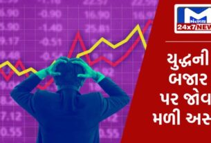 Beginners guide to 2024 04 15T102231.093 શેરબજારમાં વૈશ્વિક બજારના સંકેતની ભારતીય બજાર પર અસર, આજે બજાર કકડભૂસ