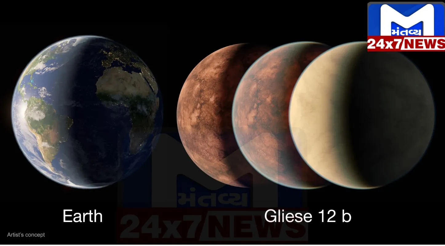 Image 2024 05 27T145732.504 પૃથ્વી અને શુક્રની વચ્ચે પણ રહેવા જેવી જગ્યા છે! NASAએ કરી શોધ