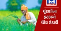 રાજસ્થાન સરકારની ખેડૂતોના કિસાન સમ્માન નિધિમાં બે હજાર રૂપિયાના વધારાની જાહેરાત