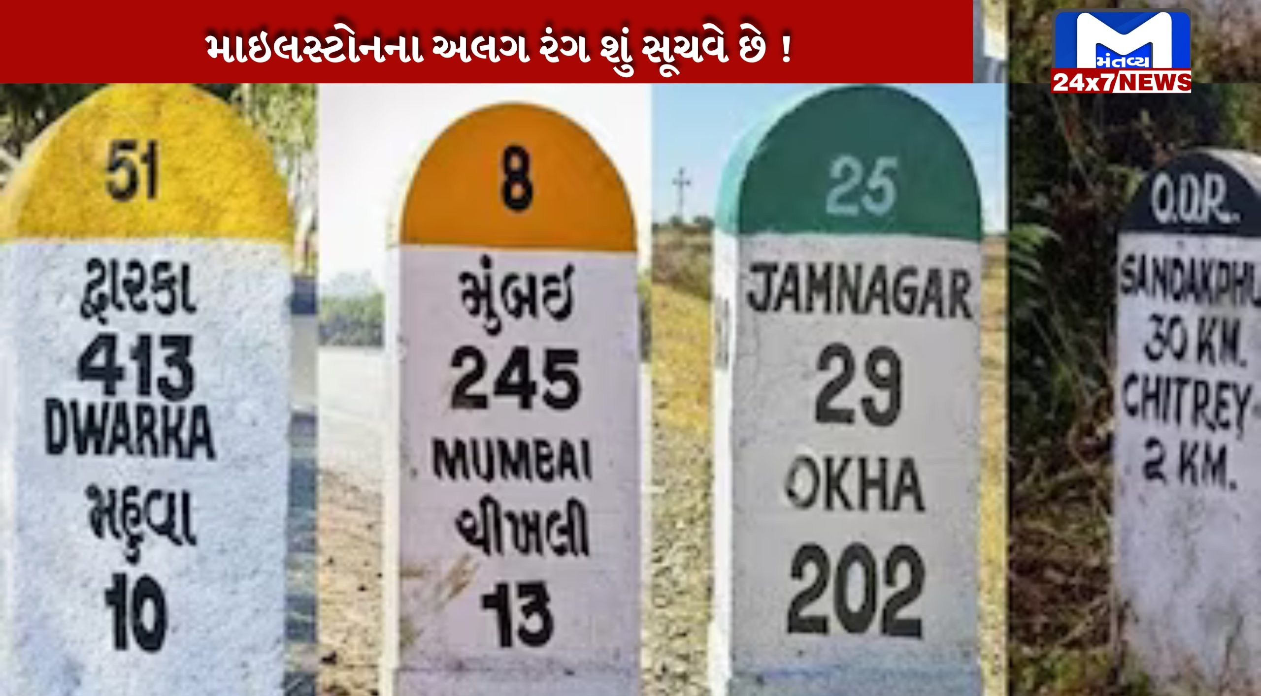 milestones indicate