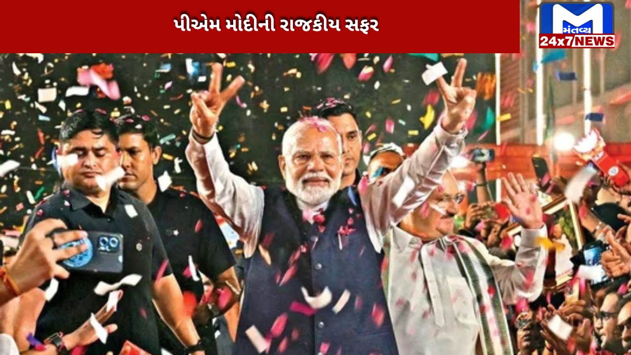 PM Modi will celebrate his 75th birthday