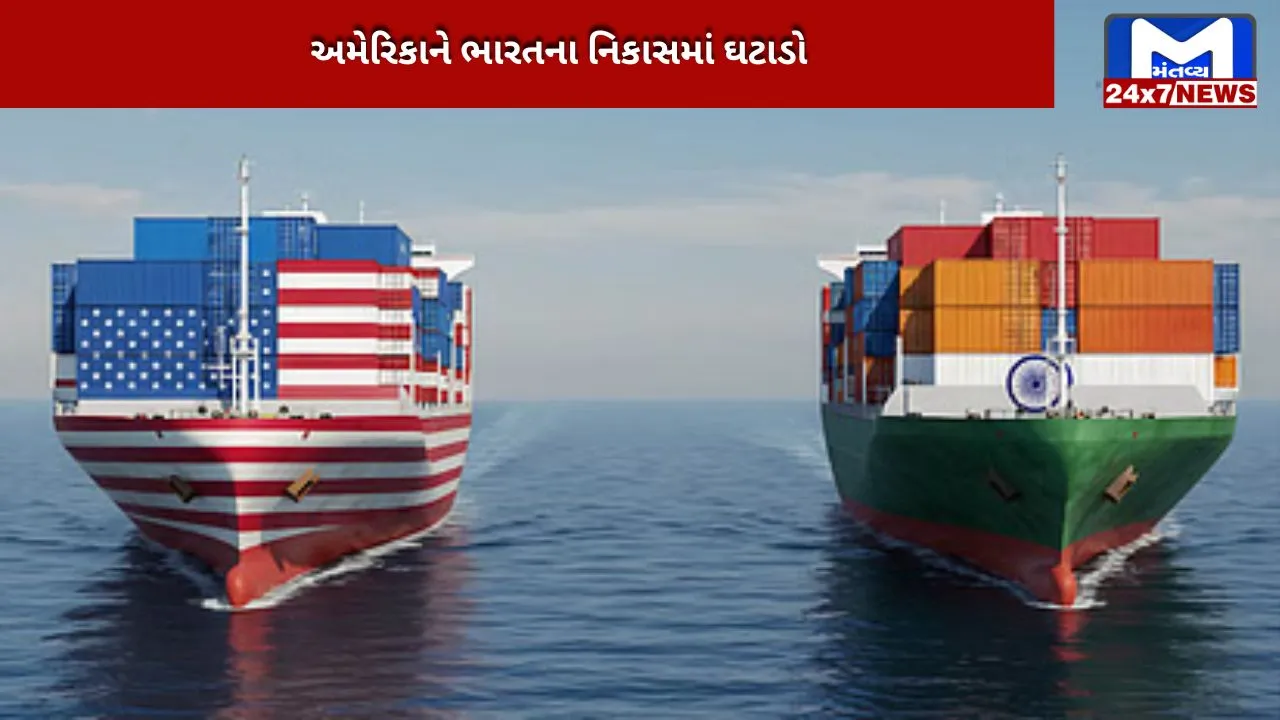 India's exports to the USA decline
