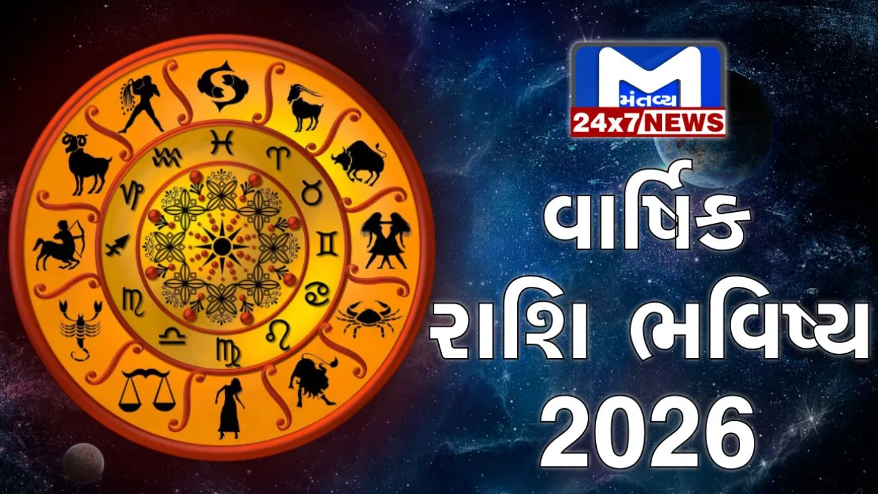 Know the future of Aries to Pisces in 2026