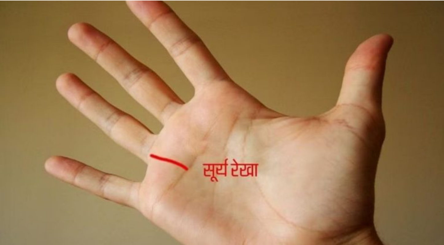 હથેળીમાં રેખાઓ અને નિશાન