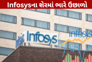 Infosys shares surge