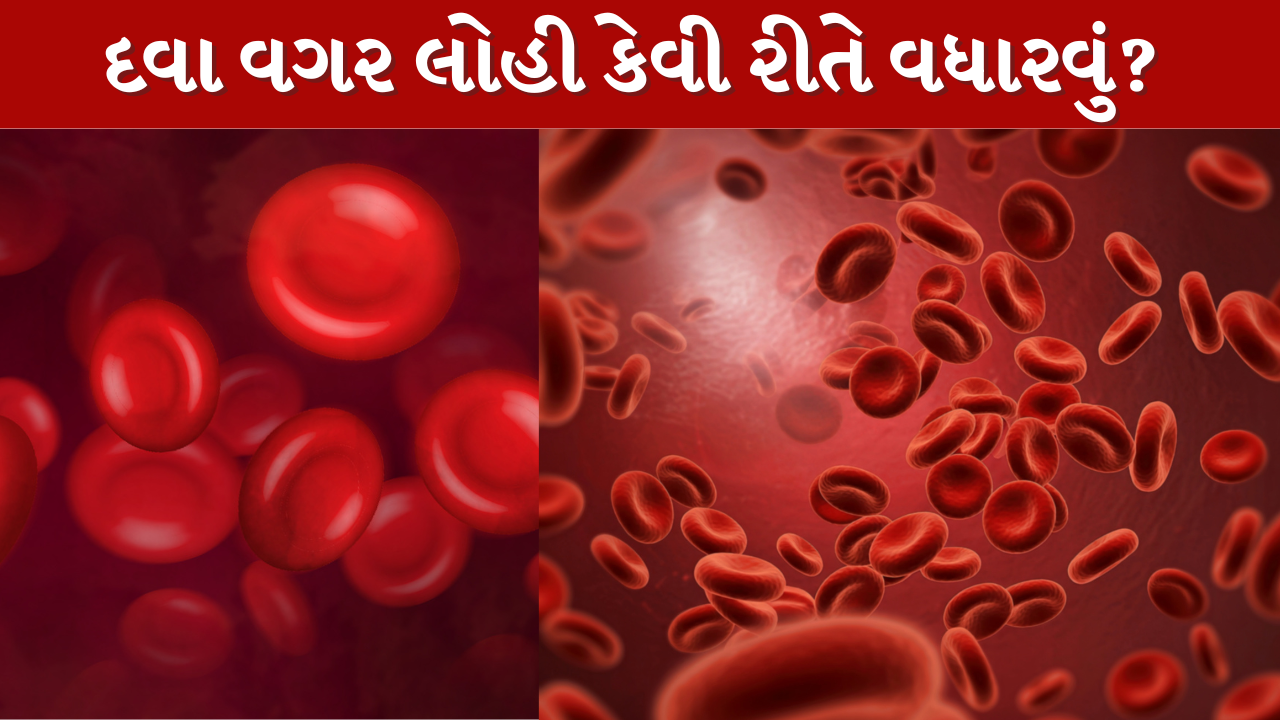 Anemia