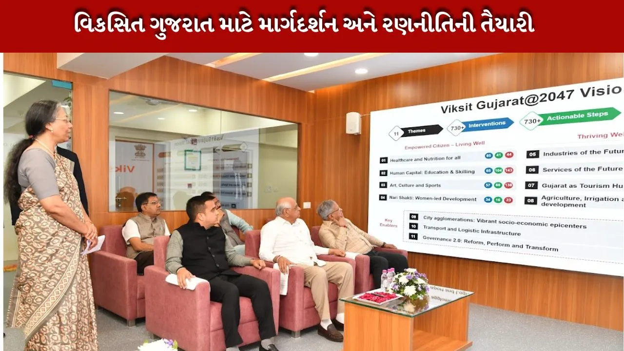 ગુજરાત GRIT Gujarat 2047: Development Smart, sustainable