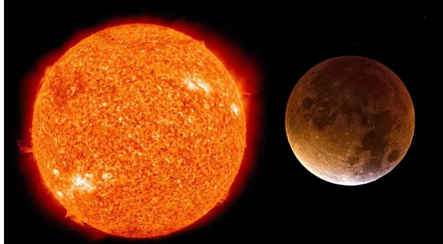 2026, સૂર્ય-રાહુનો ગ્રહણ યોગ, રાશિઓ