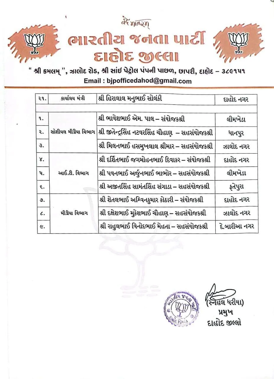 Gujarat BJP