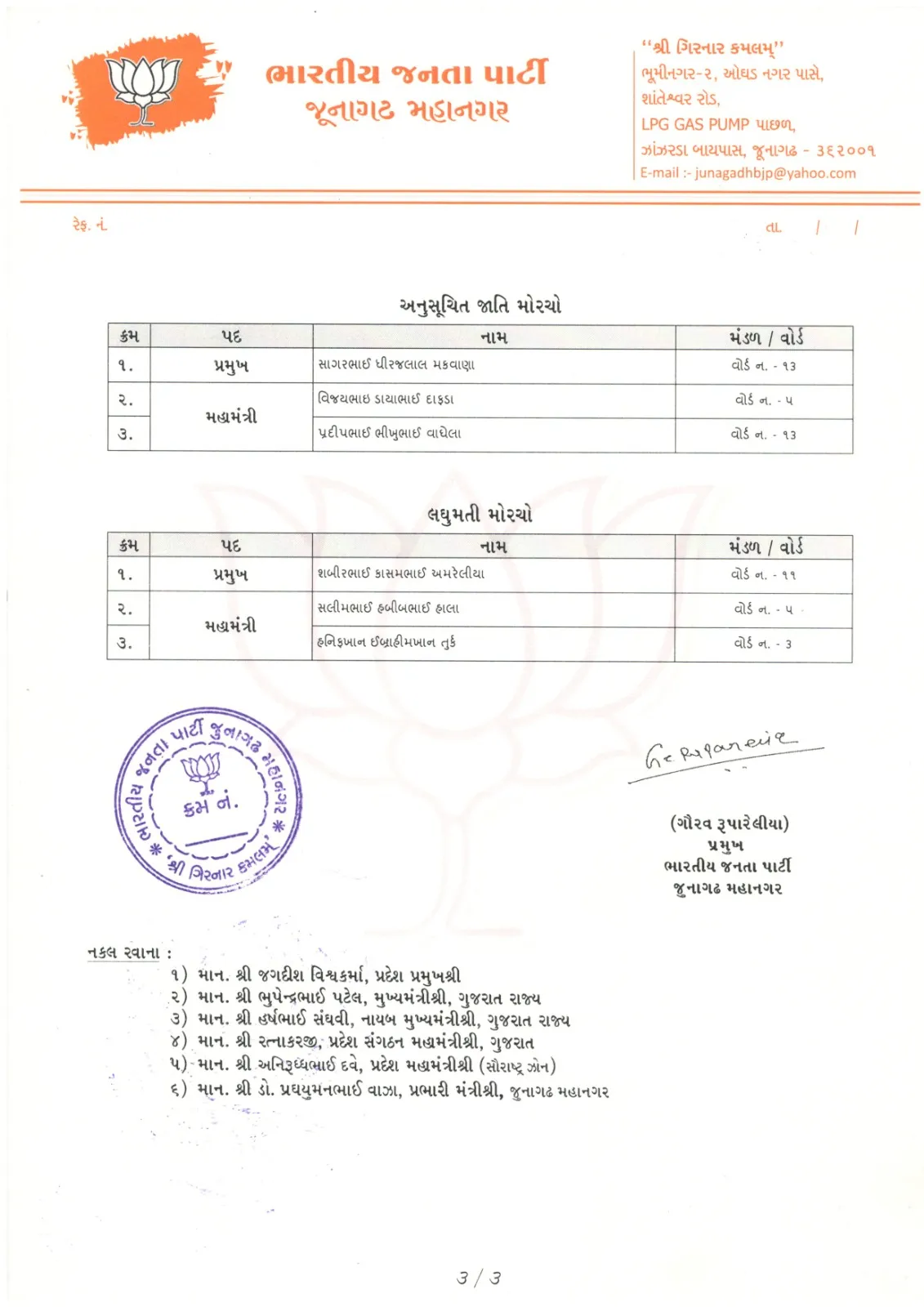 Gujarat BJP