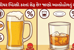 Alcohol