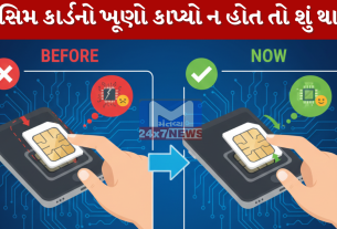 SIMCard