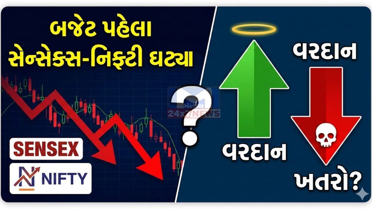 Budget 2026: બજેટ બાદ શેરબજારમાં તેજી કેમ આવે છે?