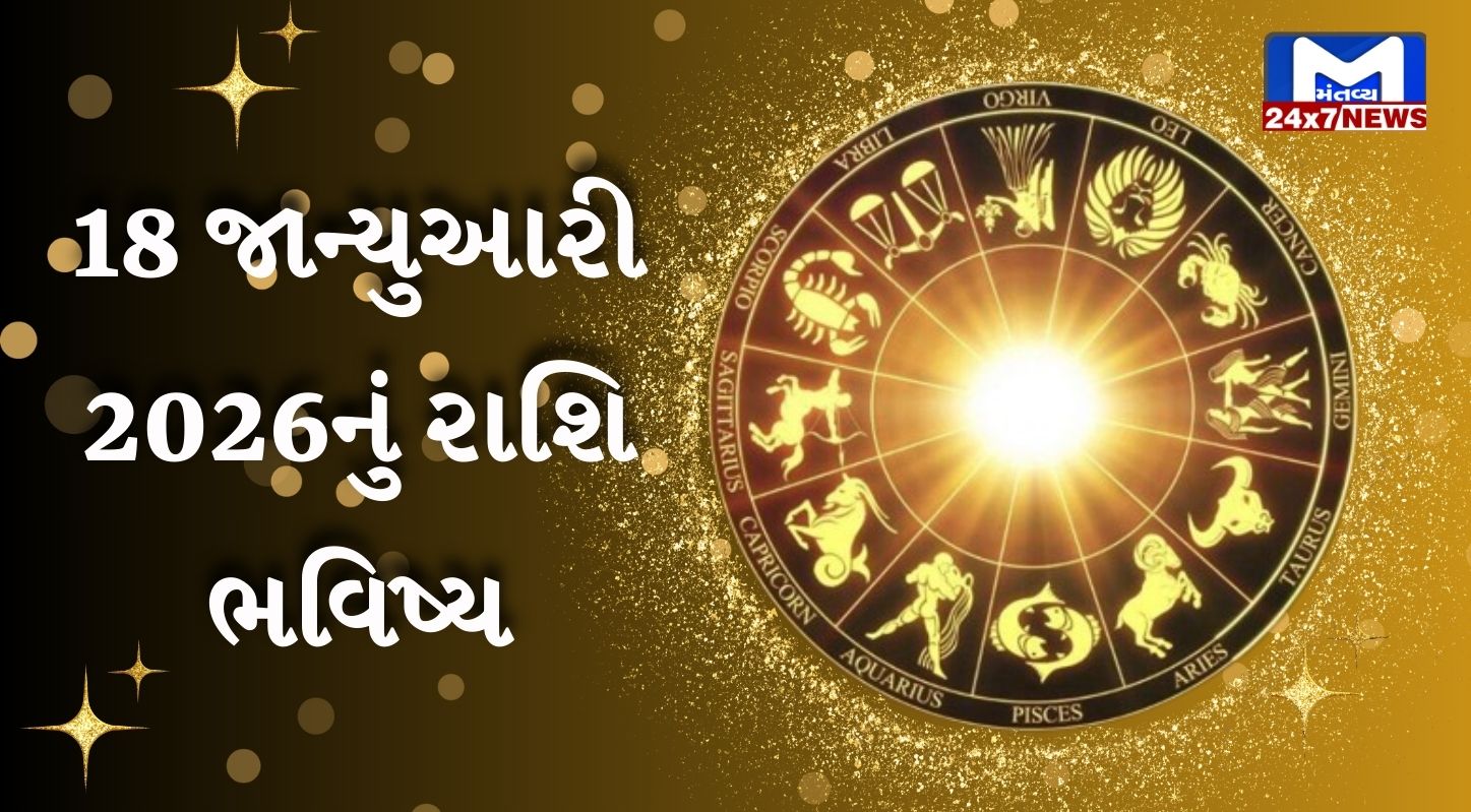 Aaj nu Rashifal
