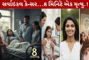 Cervical Cancer,સર્વાઇકલ કેન્સર, ભારત, મહિલા, મૃત્યુ