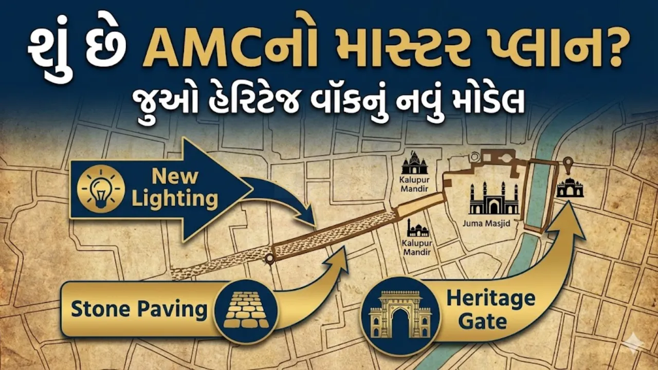 Ahmedabad Heritage Walk Renovation