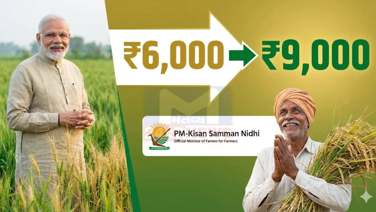 Budget 2026 Predictions India