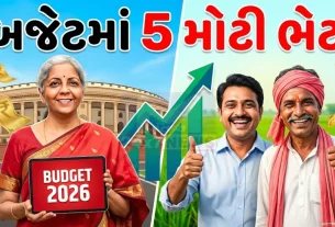 Budget 2026 Predictions India