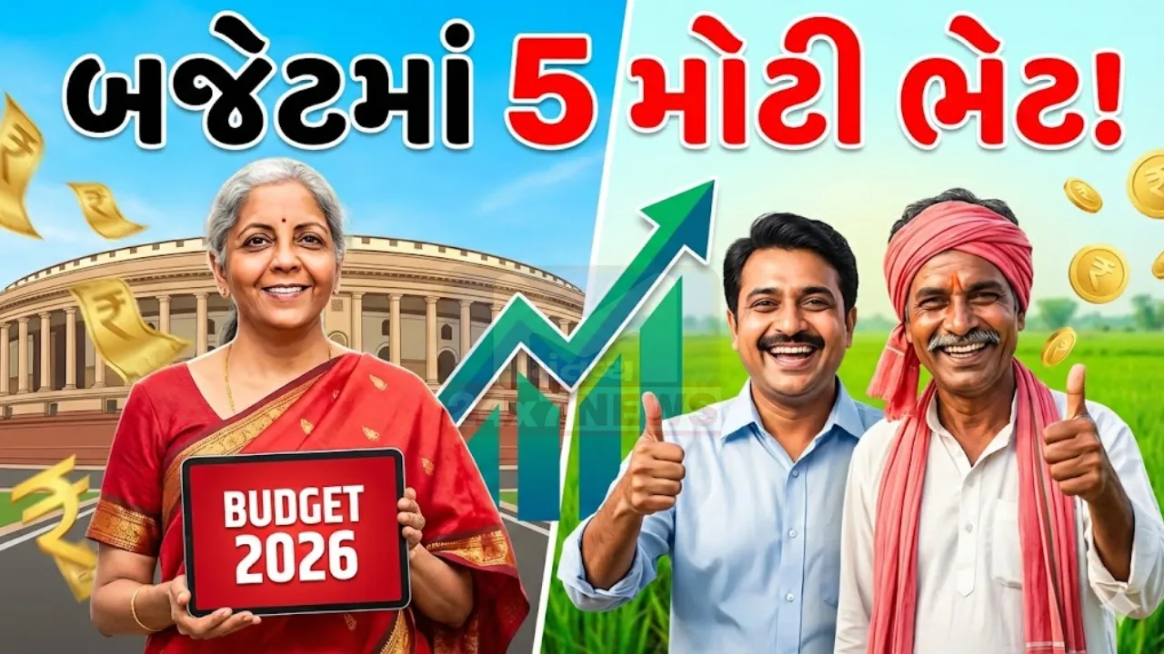 Budget 2026 Predictions India