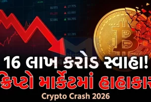 Bitcoin Price Drop