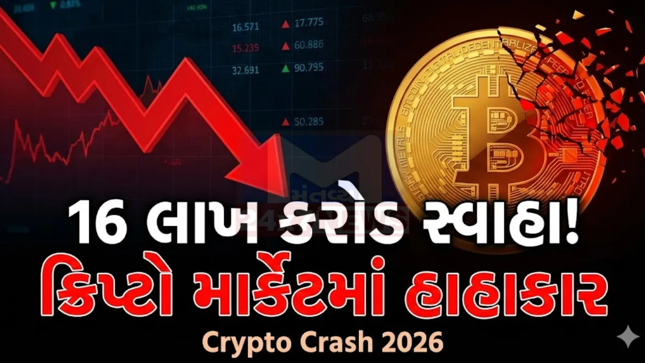 Bitcoin Price Drop
