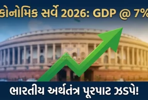Economic Survey 2026 India GDP Growth