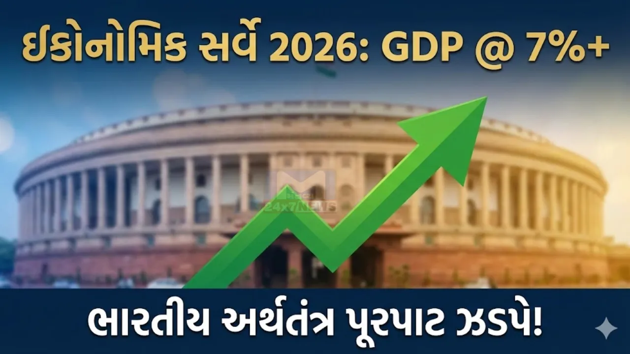 Economic Survey 2026 India GDP Growth