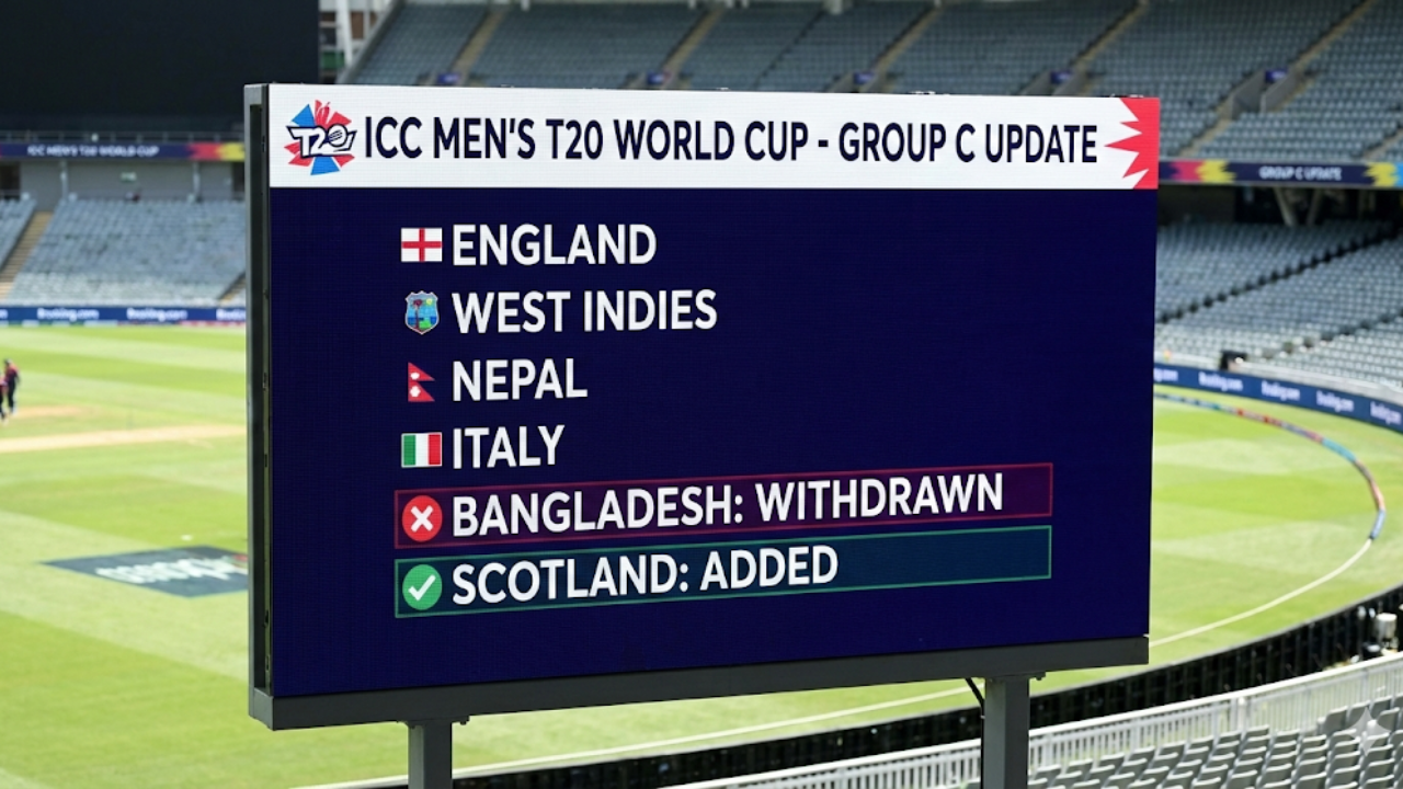 World Cup