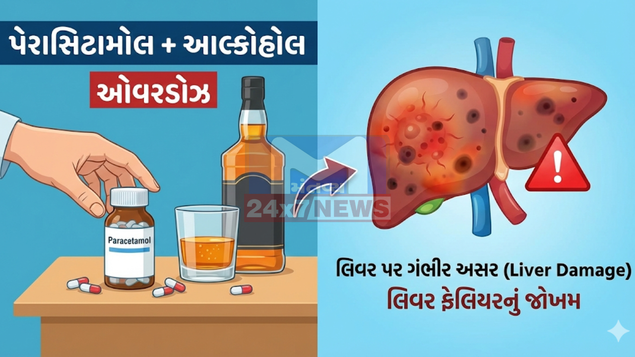 Medicines