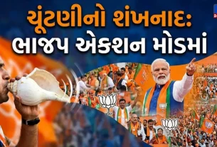 Gujarat BJP