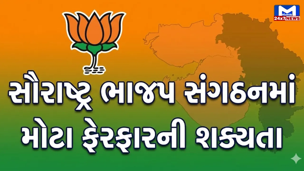 BJP