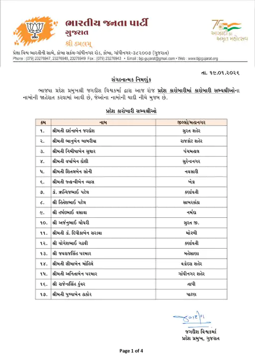 BJP