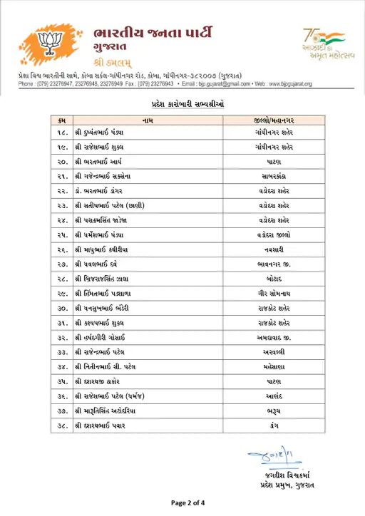 BJP
