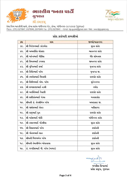 BJP