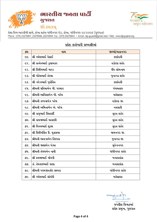 BJP