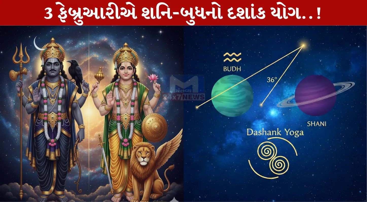 Shani-Budh, શનિ-બુધ, 3 ફેબ્રુઆરી, દશાંક યોગ,