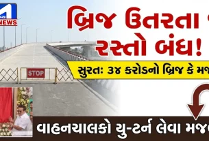 CR Patil