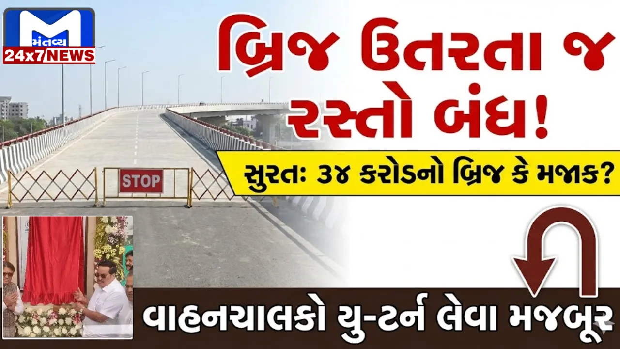 CR Patil