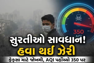 Surat AQI Today