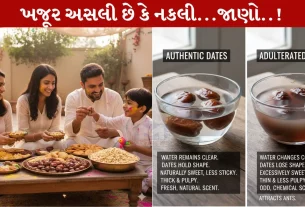 Khajoor, અસલી-નકલી, રંગ, કેમિકલ, હોળી