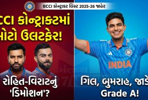 BCCI Central Contract