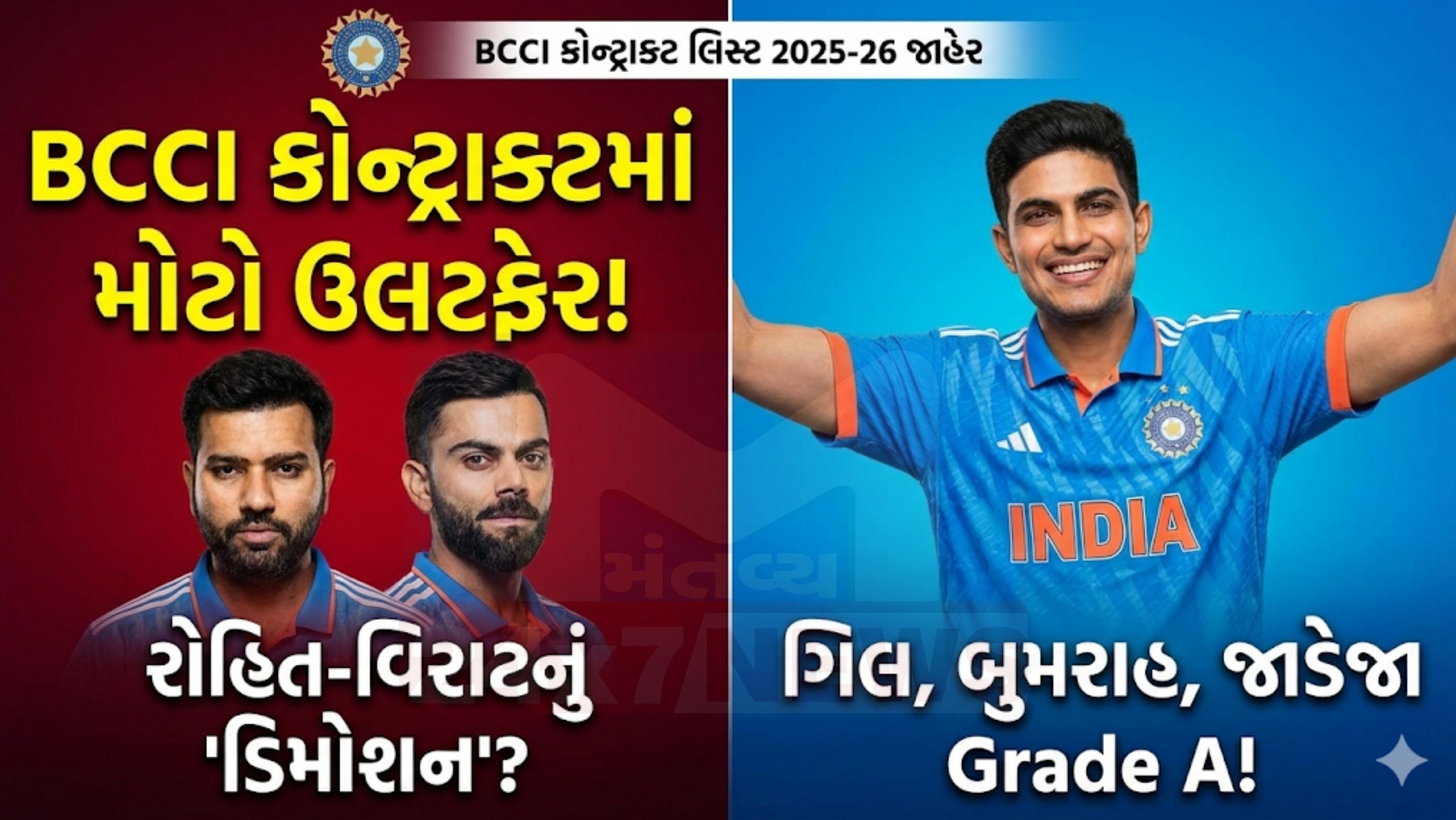 BCCI Central Contract