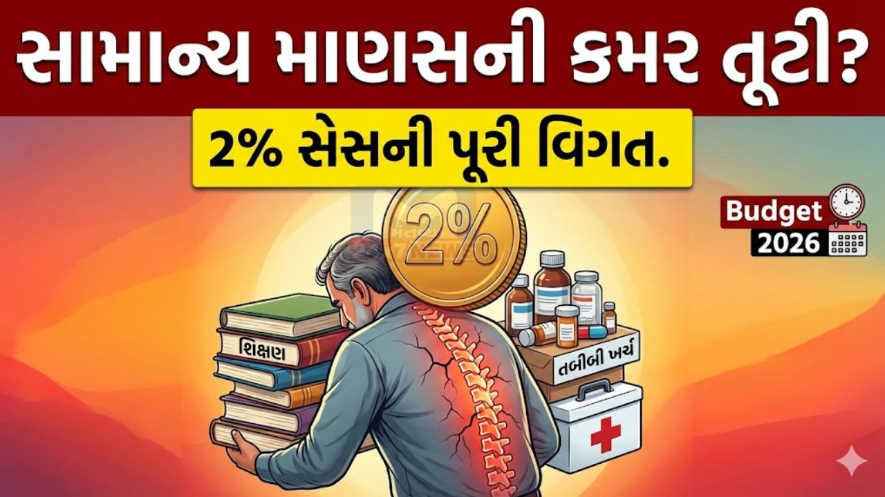 Budget 2026: મોટર અકસ્માત, શિક્ષણ અને તબીબી ખર્ચ પર ઘટાડો