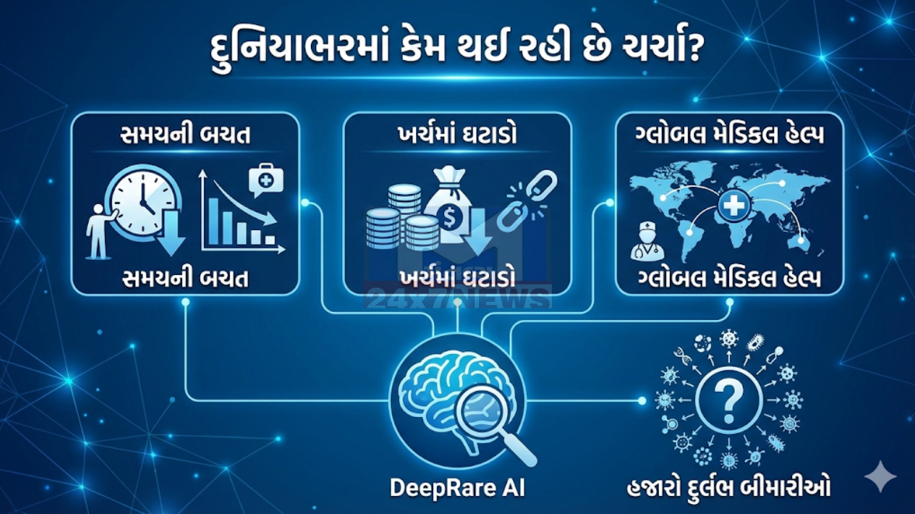 DeepRare 