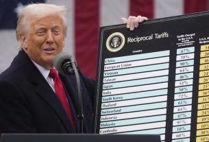Donald Trump Tariff